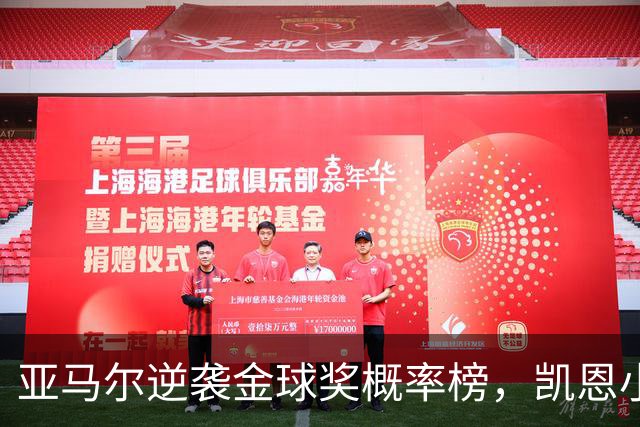 亚马尔逆袭金球奖概率榜，凯恩小心了！